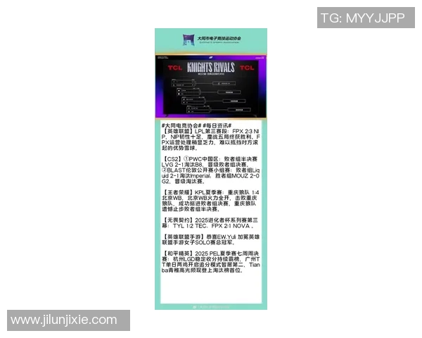 FPX战队强势领跑CSGO最新状态TOP10榜单分析与展望