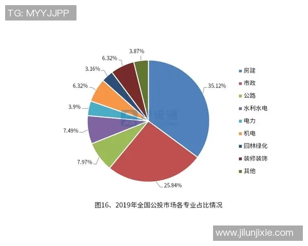 武汉乒乓球队力量表现的深度数据分析与趋势探讨